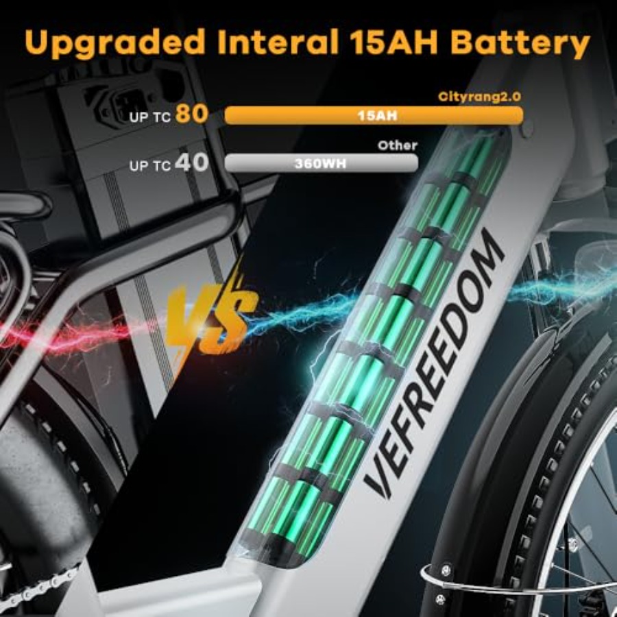Electric mountain e-bike for a - Commuting With Bike ulasan dan harga